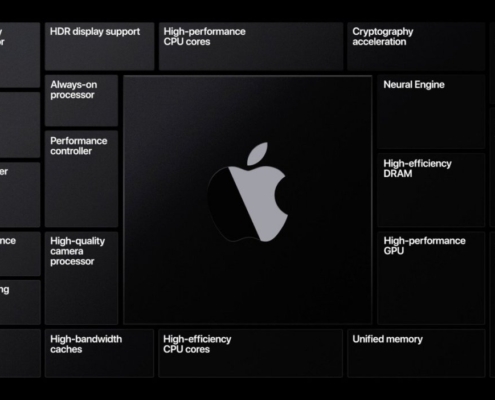 232082b1783bccf689f95f3c8c65df8e apple