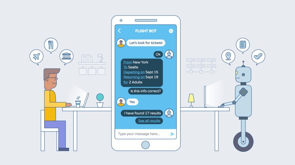 chatbot Chatbot
