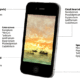 phone rare earths Phone Rare Earths