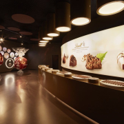 muzeul lindt Muzeul Lindt