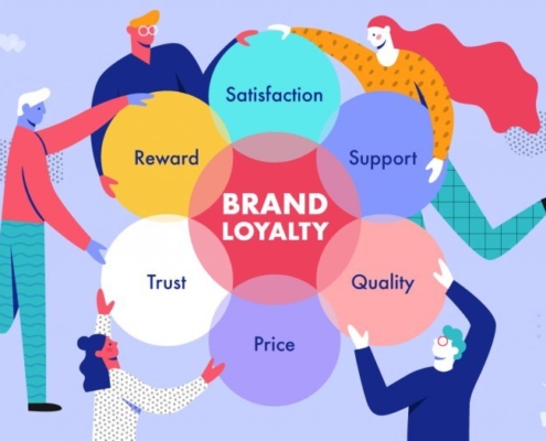 brand loyalty Brand Loyalty