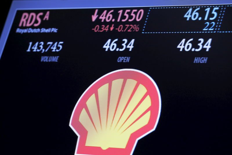 shell bursa Shell Bursa