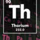 thorium-1170x658 Thorium 1170x658