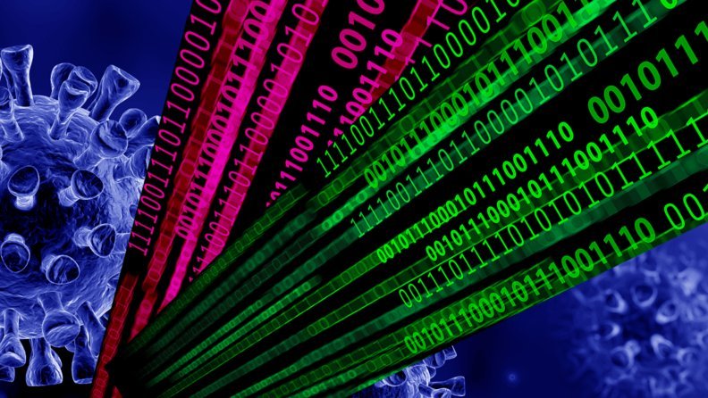 Covid And Data I