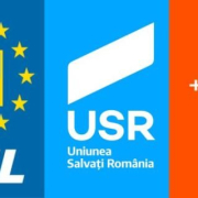 Pnl Usr Plus
