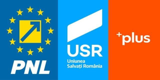 Pnl Usr Plus