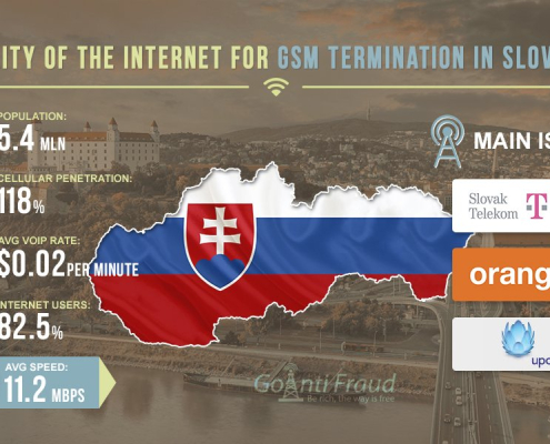 slovakia internet Slovakia Internet