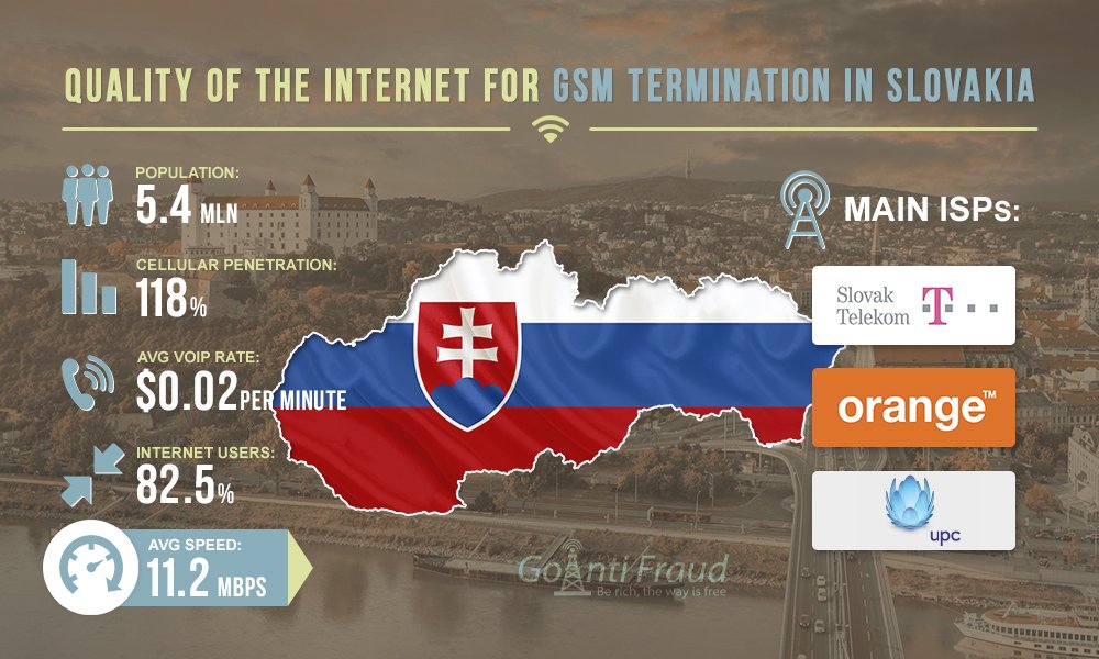 slovakia internet Slovakia Internet