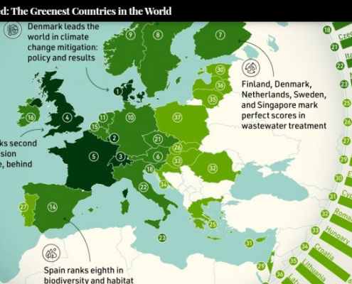 romania verde Romania Verde