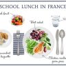 School Lunch Menu 1 01