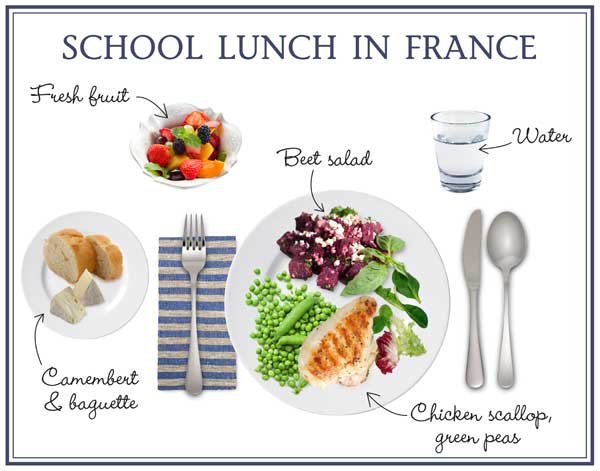 School Lunch Menu 1 01