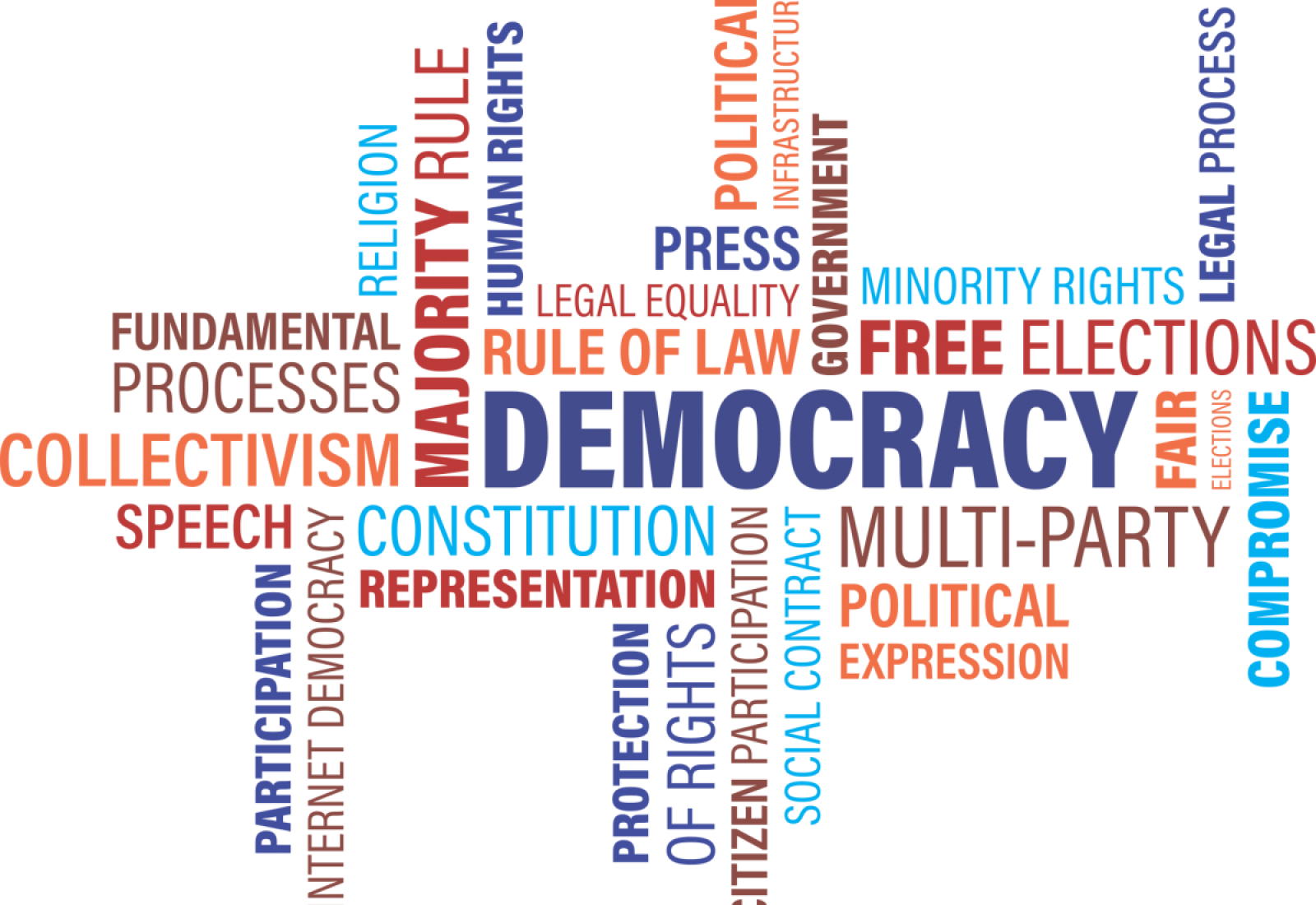 word-cloud-democracy-freedom-stockpack-pixabay.png word cloud, democracy, freedom