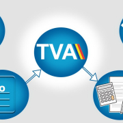 TVA-Taxa pe valoare adaugata Tva Taxa Pe Valoare Adaugata