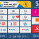 selfpay Ecran Principal Parcare S4