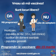 vaccinare Vaccinare