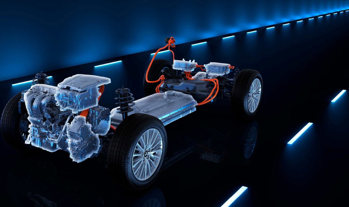 PHEV Phev