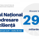 Pnrr 29,2 Mld Euro
