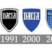 dacia logo Dacia Logo