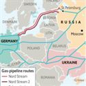 Nord Stream 2