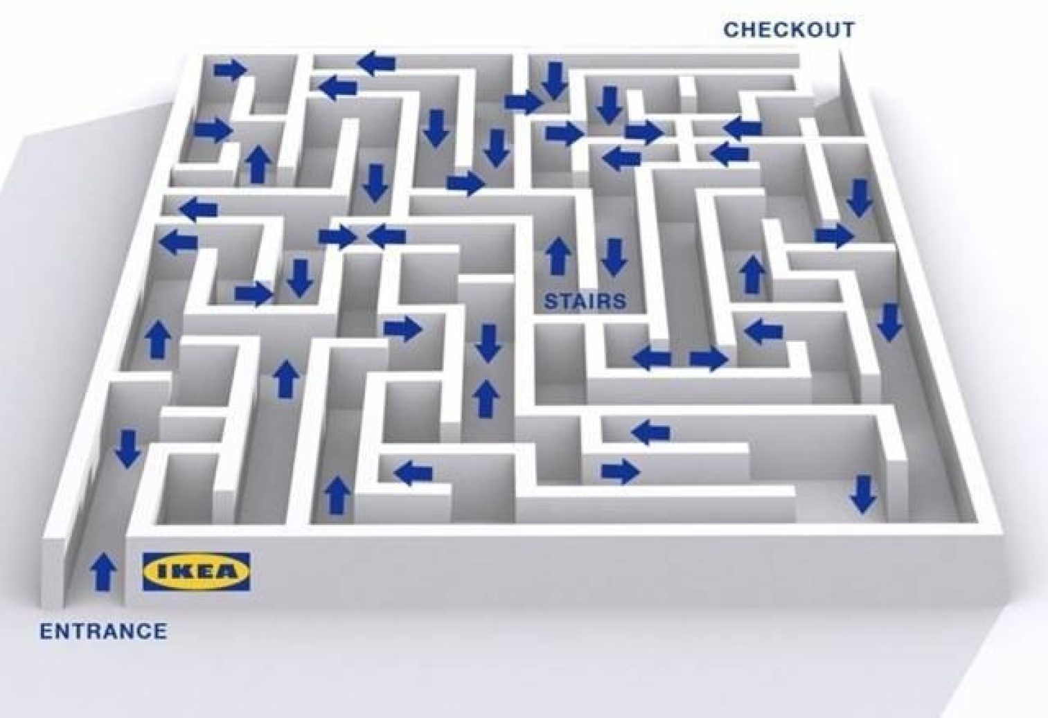 Ikea Way