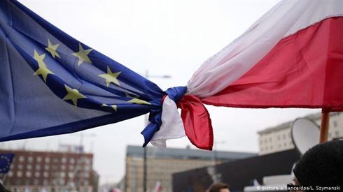 poland vs ue Poland Vs Ue