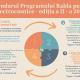 rabla pentru electrocasnice Rabla Pentru Electrocasnice