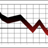 graph, chart, stock