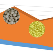 Compound Fertilizer