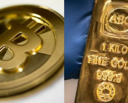 bitcoin aur Bitcoin Aur