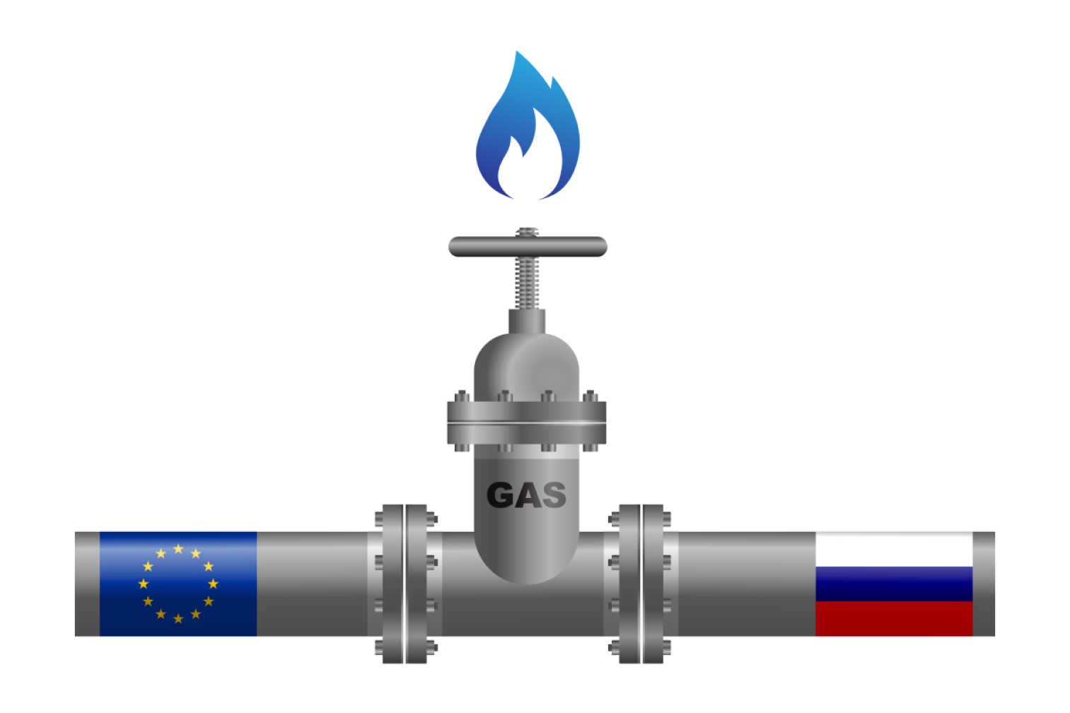 european union, gas prices, russian flag