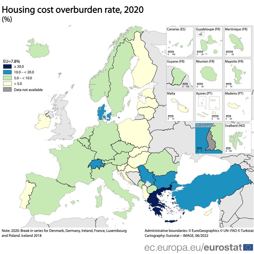 Housing Cost Overburden Rate