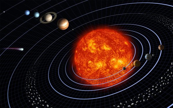 solar system, planets, planetary system