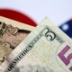 Dolar Yen