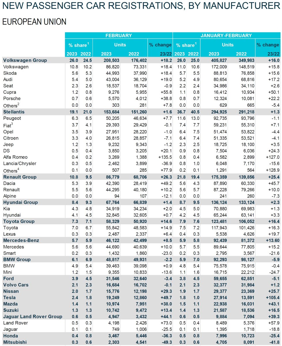 Pc Jan Feb 2023 Manufacturers