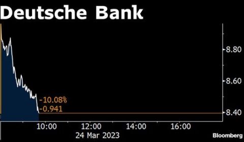 Deutsche Bank Tw1