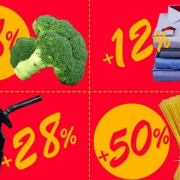 inflatie Inflatie