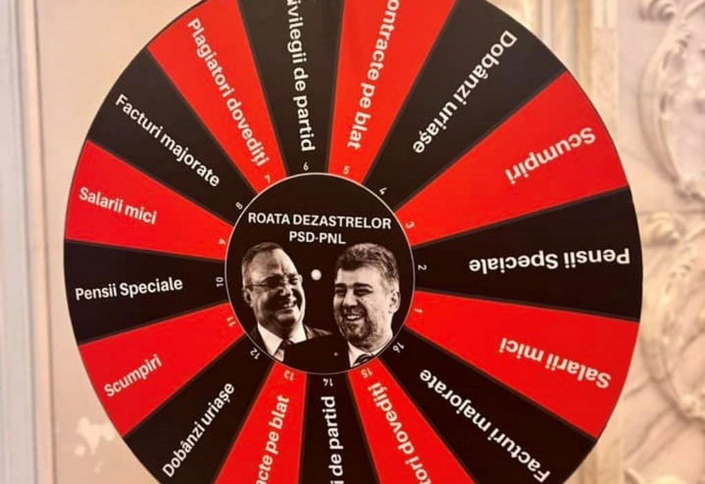 roata dezastrelor PNL PSD Roata Dezastrelor Pnl Psd