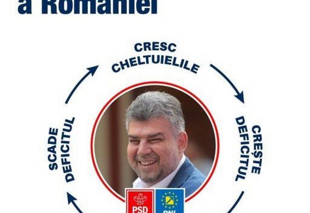 PSD PNL Ciolacu Psd Pnl Ciolacu