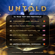 TOP 100 FESTIVALS 2023 Top 100 Festivals 2023