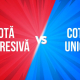 Cota Unica Cota Progresiva