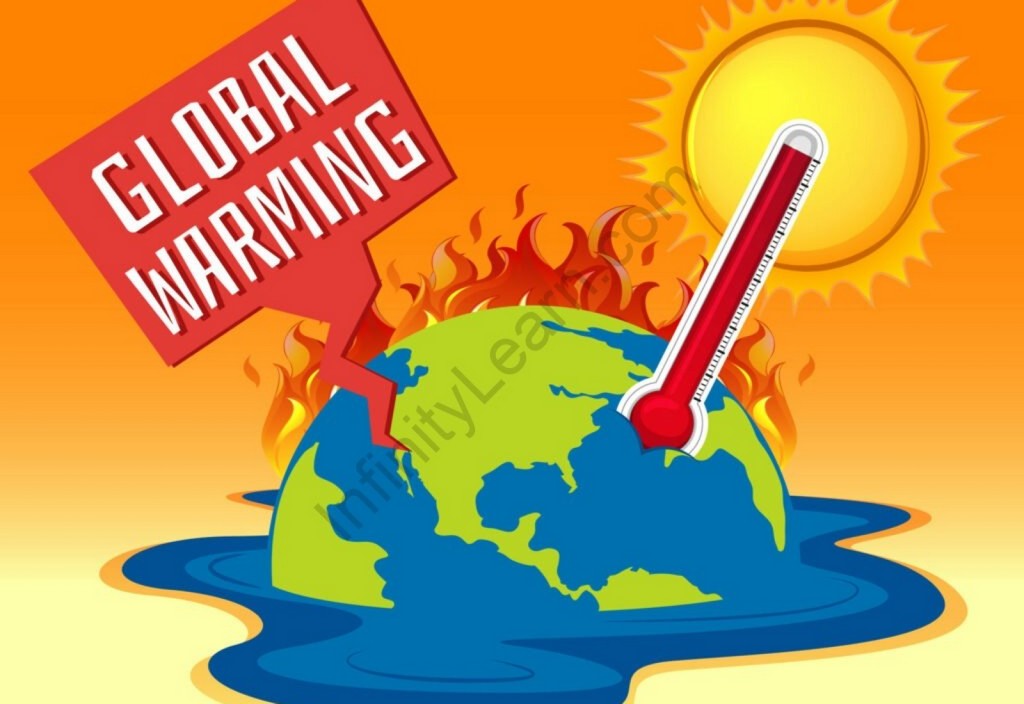 Causes And Effects Of Global Warming 1024x817