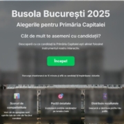 busola_politica_bucurești