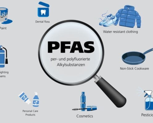 PFAS
