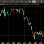 live-gold-price2