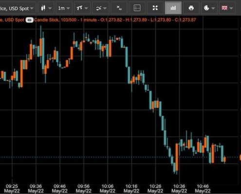 live-gold-price2