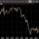 live-gold-price2