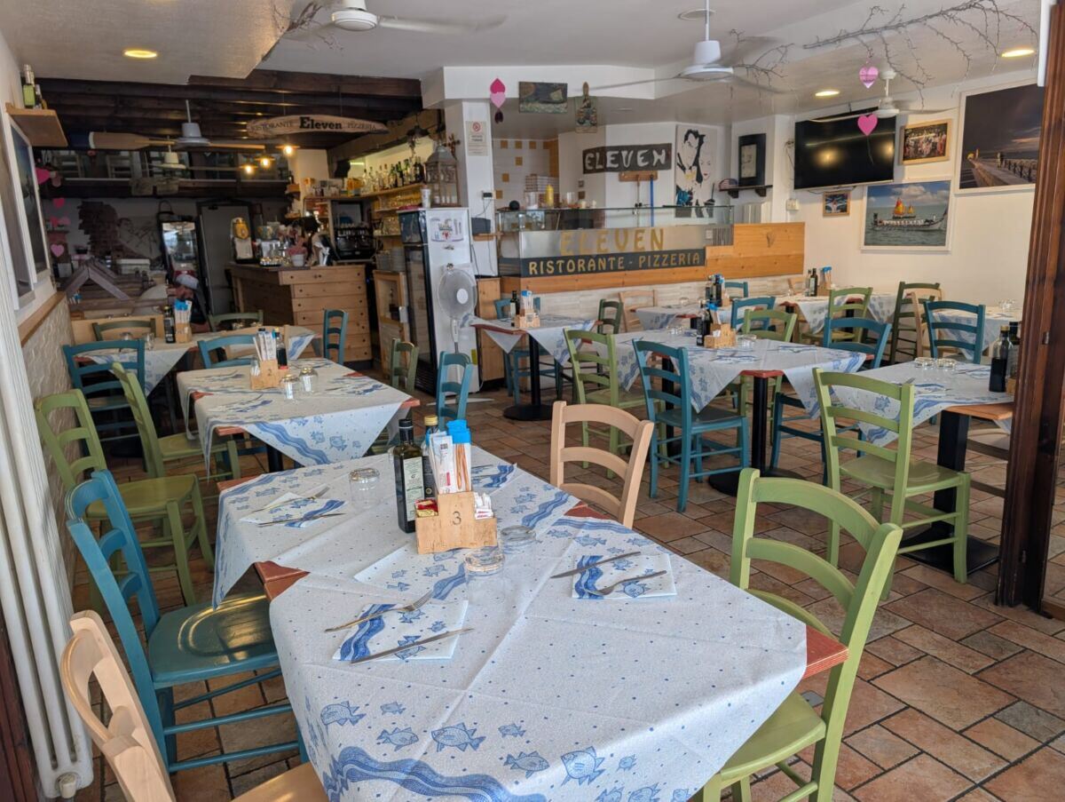 restaurant italia pizzeria horeca ristorante Copyright foto Contactati AFACERI.news restaurant italia pizzeria horeca ristorante